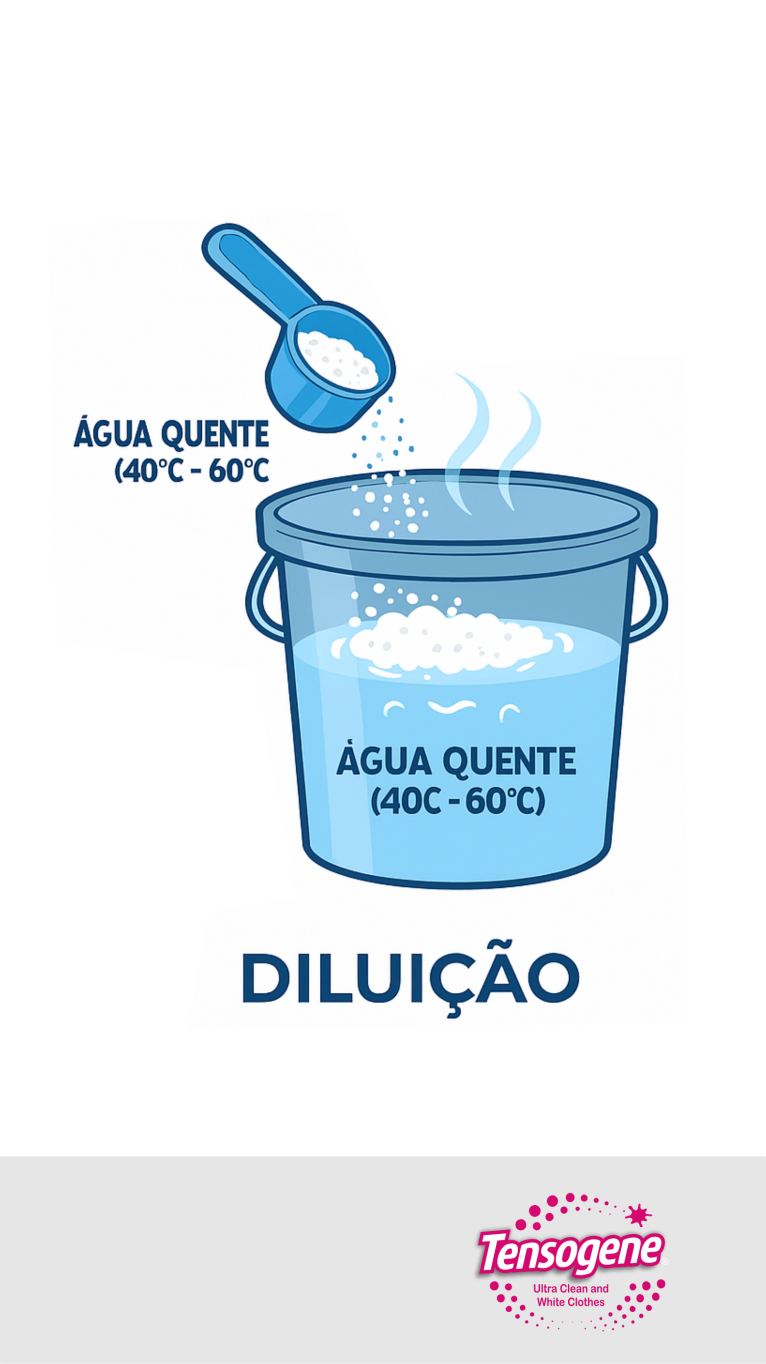 Tensogene Diluição em Água Quente